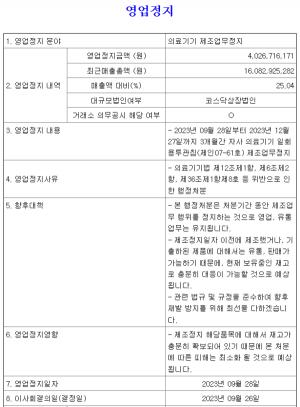 세종메디칼, 영업정지/주권매매거래정지